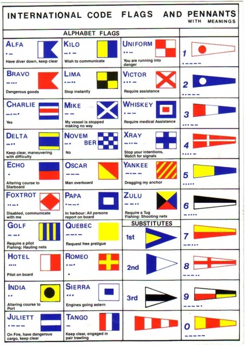 Flags