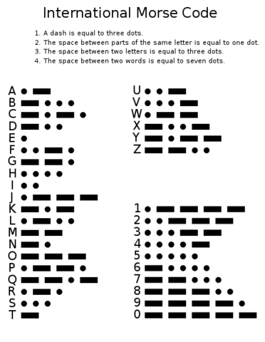 Morse Code