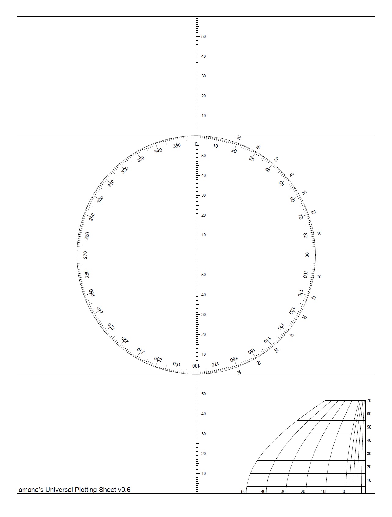 plotting-sheet | Astrolabe Sailing