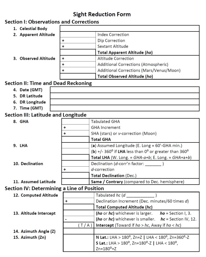 Signt Reduction Form.jpg